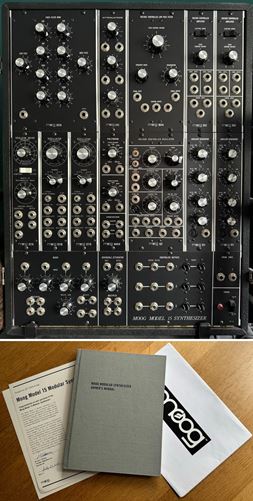 Moog-Model